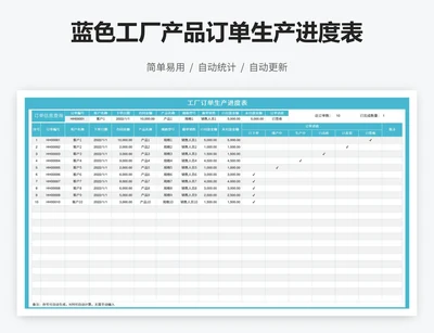 蓝色工厂产品订单生产进度表