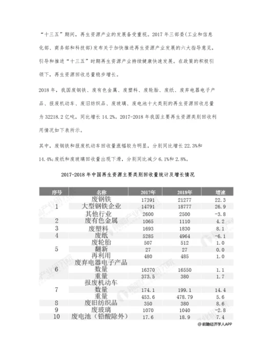 中国再生资源行业市场分析回收总量稳步增长-废钢铁出口量大幅下降.docx