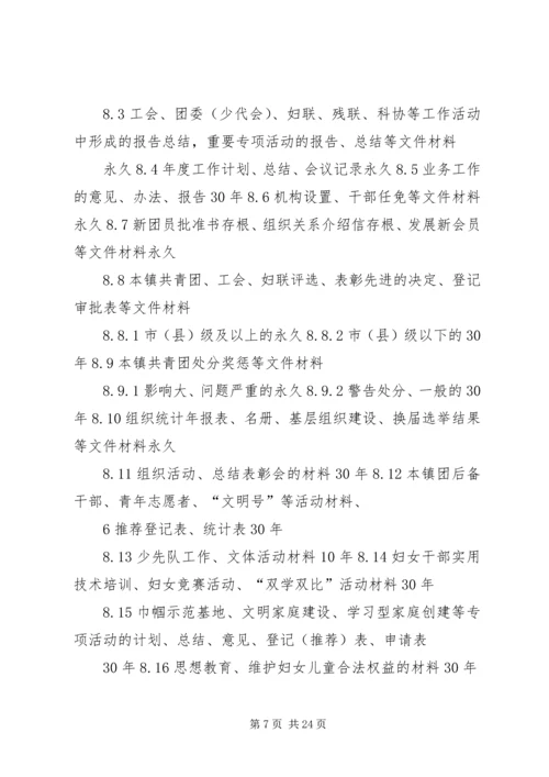 公安部机关文书档案保管期限[精选] (3).docx