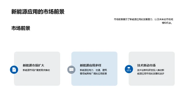 新能源技术与应用