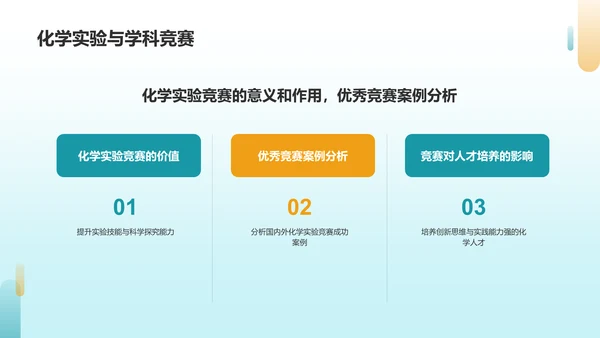 蓝色商务化学实验PPT模板