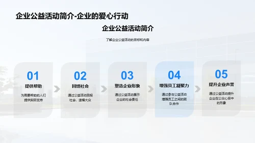 企业社会责任之重阳节公益