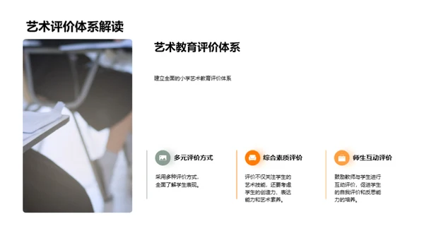 简约风教育培训教学课件PPT模板