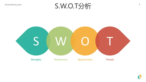 多彩简洁现代风格公司简介商务PPT模板