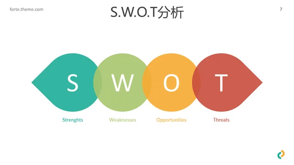 多彩简洁现代风格公司简介商务PPT模板
