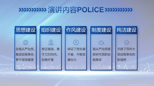 扫黑除恶弘扬正气公安警察动态PPT