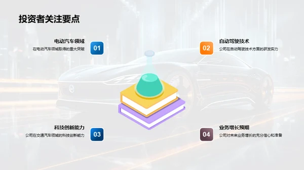 驭见未来：汽车科技的新篇章