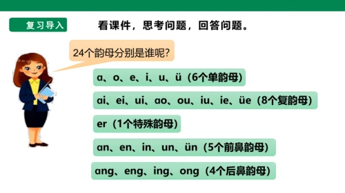 部编1A 第3单元 第17课 语文园地三 课件