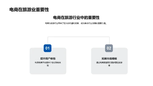 未来旅游电商展望