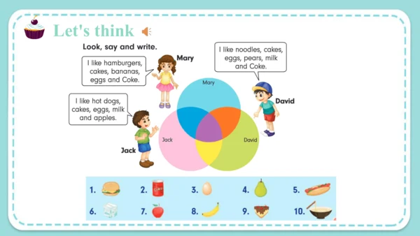 Unit 6  I like hamburgers Lesson 35 - Lesson 36 & 