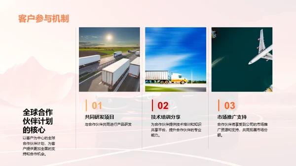 探索全球汽车版图