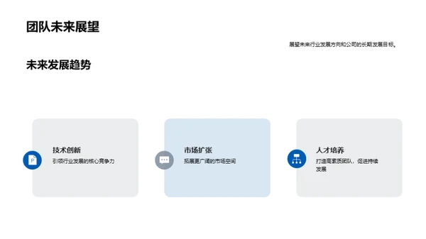 战略引领 创新驱动