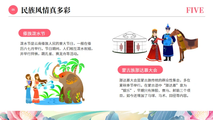 56个民族少数民族介绍通用PPT模板