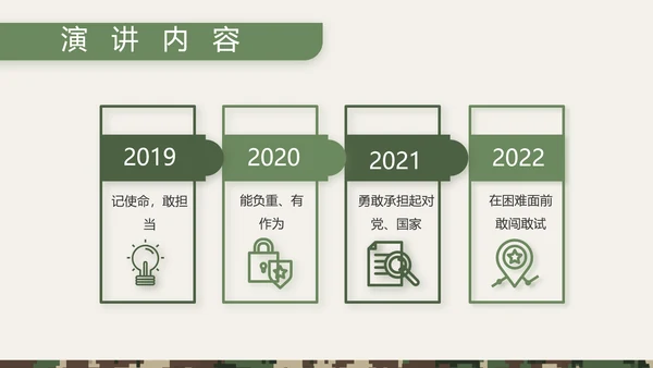 迷彩风八一部队士兵工作总结PPT