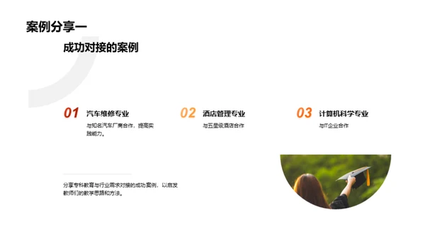 专科教学未来探索