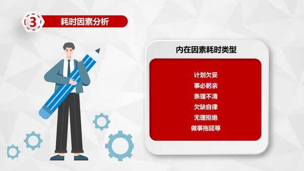 红色商务员工培训时间管理培训PPT
