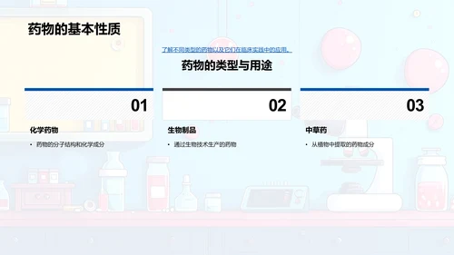 药理学教学精讲PPT模板