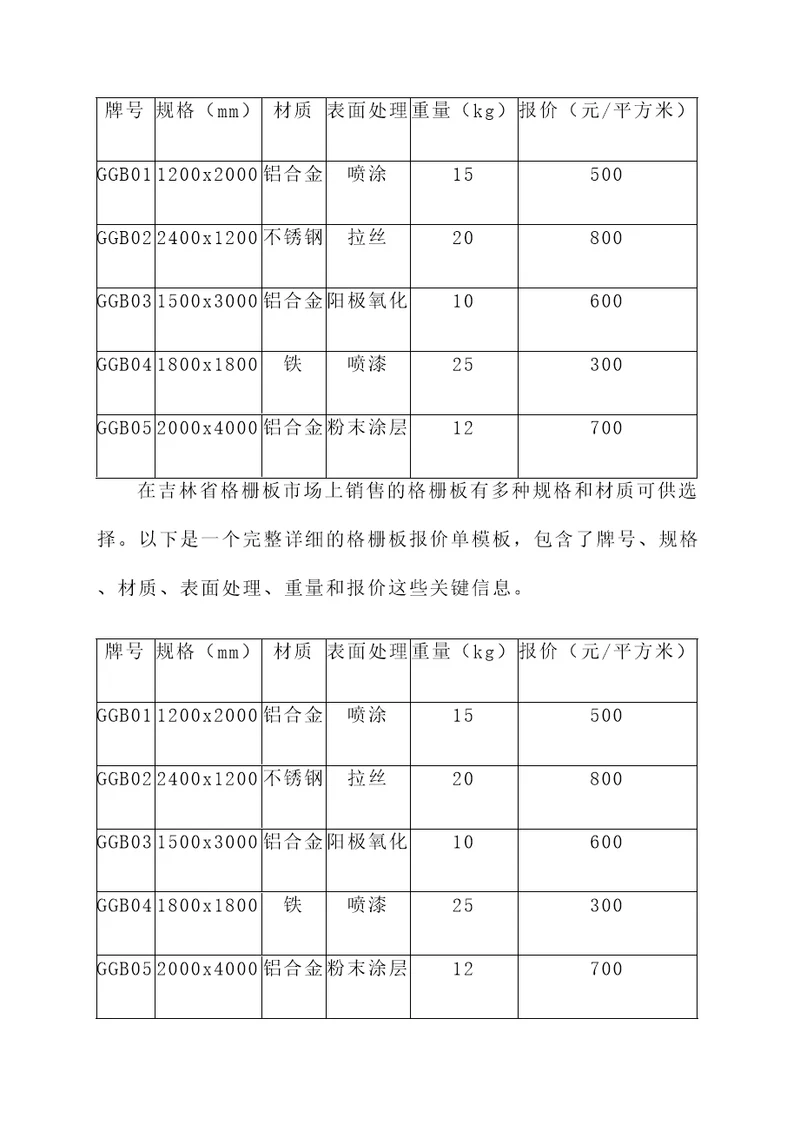 吉林省格栅板报价单