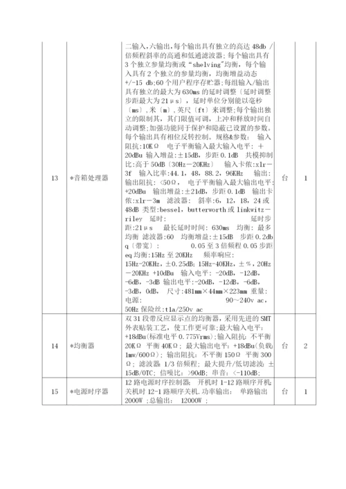变更公告doc-南康市环宇招标代理有限公司关于赣州市体育.docx