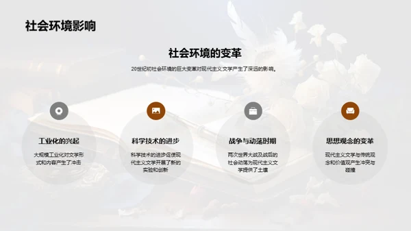 探究现代主义文学