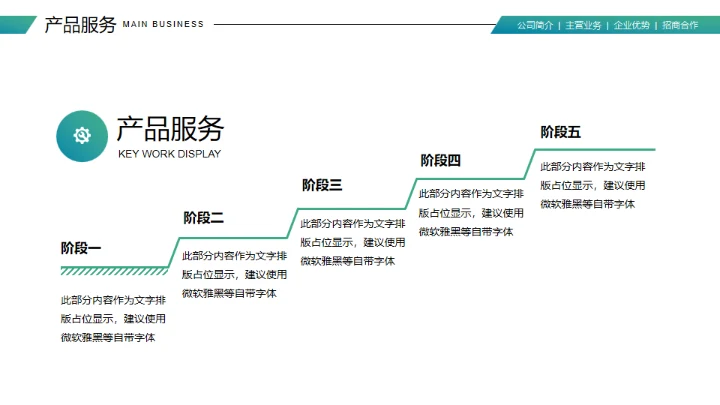健康饮用水项目计划书通用PPT模板