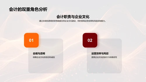 会计在企业文化中的作用PPT模板