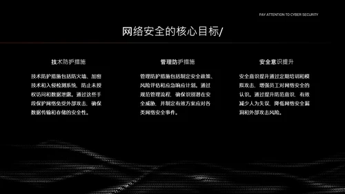 黑色简约字符网络安全教育PPT模版