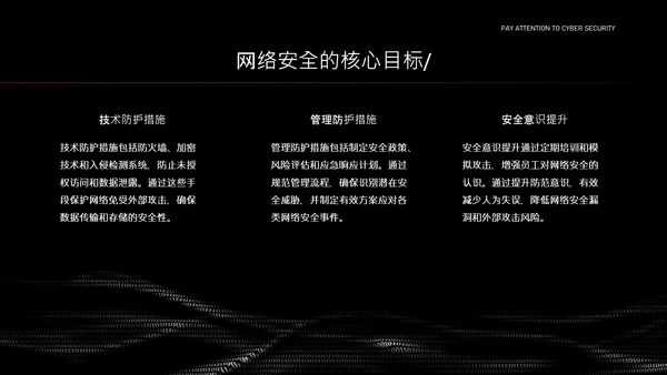 黑色简约字符网络安全教育PPT模版