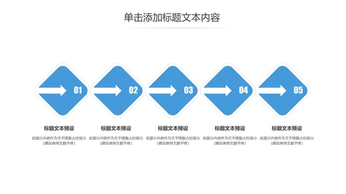 蓝色保护水资源节约用水ppt动态模板