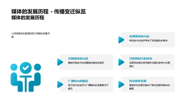 探究双十二与传统媒体的互动