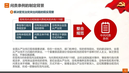 从严治党党的问责条例解读PPT课件