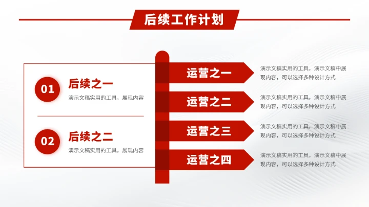 红色工作汇报述职年终总结报告PPT模板