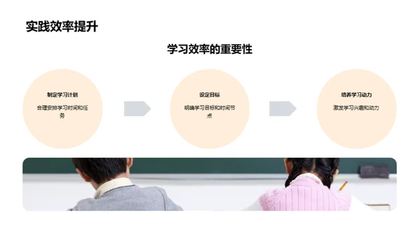 初三学霸成长计划