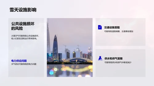 大雪天气影响与对策PPT模板