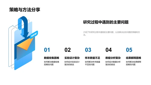 理学领域开题报告PPT模板