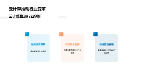 云端引领：商业模式探索