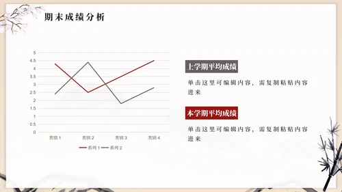 中国风水墨简约高级初中期末家长会PPT模板