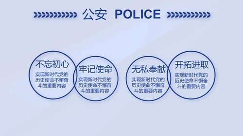 蓝色大气警察年终工作总结述职报告动态PPT模板