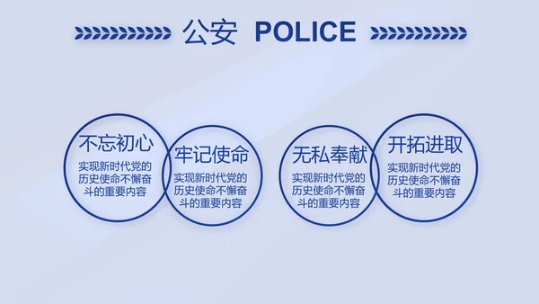 蓝色大气警察年终工作总结述职报告动态PPT模板