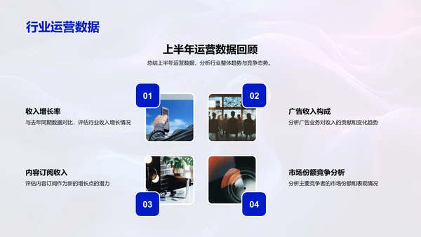 媒体运营半年报告