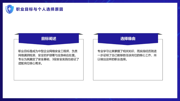 蓝色科技风计算机科学与技术专业大学生求职个人能力综合展示职业生涯规划PPT模版