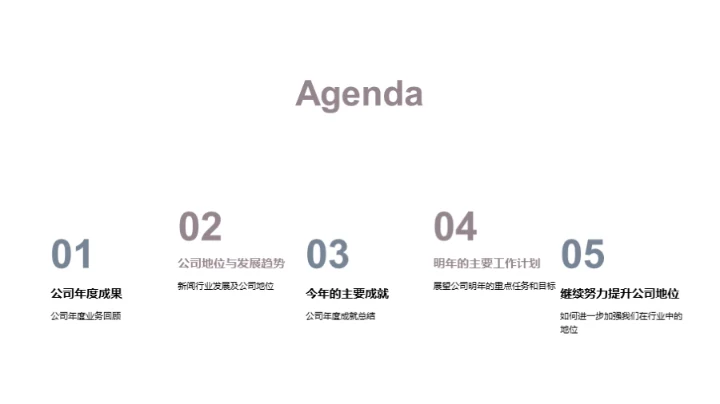 新闻业的变革与挑战