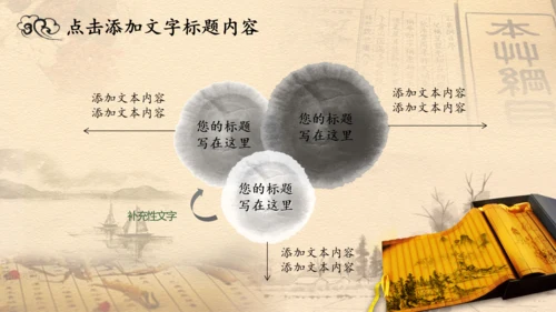 中医学中草药本草纲目PPT模板