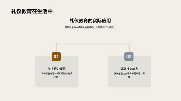 礼仪教育的深度解析