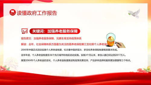 学习全国两会工作报告全国两会政府工作报告PPT课件