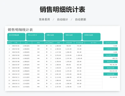销售明细统计表