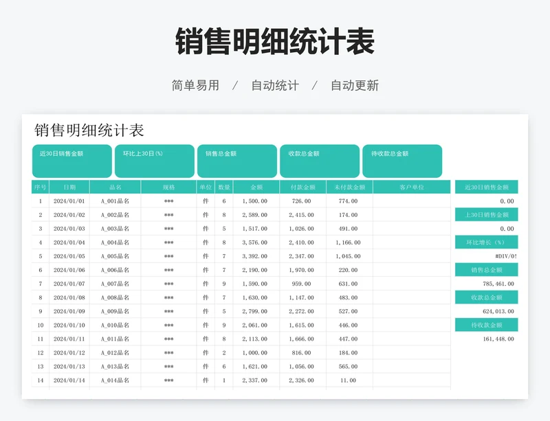 销售明细统计表