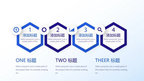 医院药事管理动态PPT
