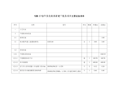 干熄焦主要设备情况一览表.docx