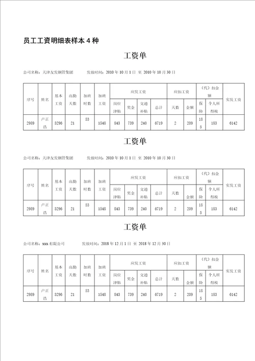 员工工资明细表样本4种